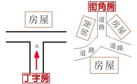 路沖如何化解|【路沖如何化解】路沖煞氣重重！教你10招化解血光之災